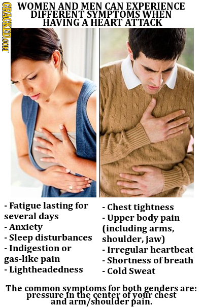 CRACKEDCON WOMEN AND MEN CAN EXPERIENCE DIFFERENT SYMPTOMS WHEN HAVING A HEART ATTACK - Fatigue lasting for - Chest tightness several days -Upper body