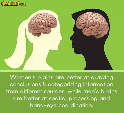 Women's brains are better at drawing conclusions & categorizing information from different sources, while men's brains are better at spatial processin