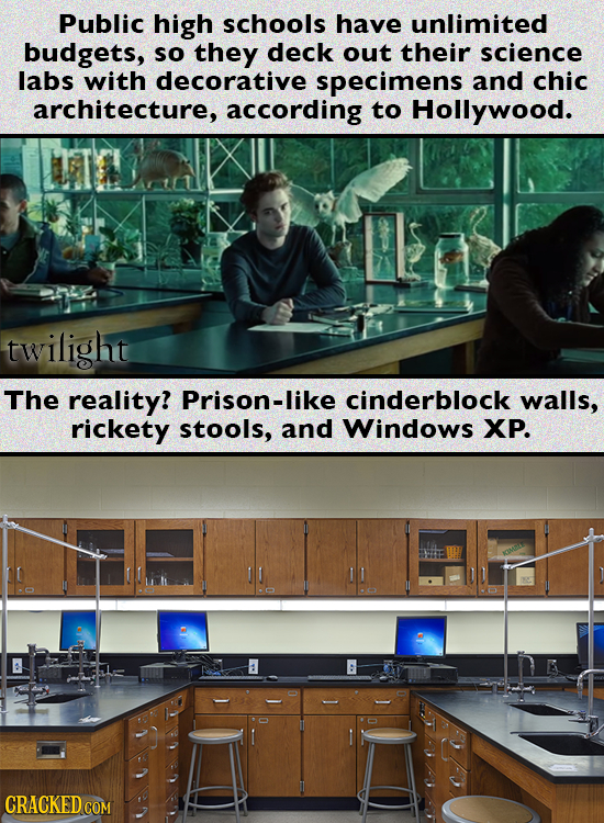 Public high schools have unlimited budgets, so they deck out their science labs with decorative specimens and chic architecture, according to Hollywoo
