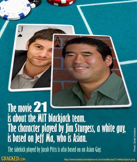 A The movie 21 is about the MIT blackjack team. The character played by Jim Sturgess, a white guy, is based on Jeff Ma, who is Asian. Creative The sid