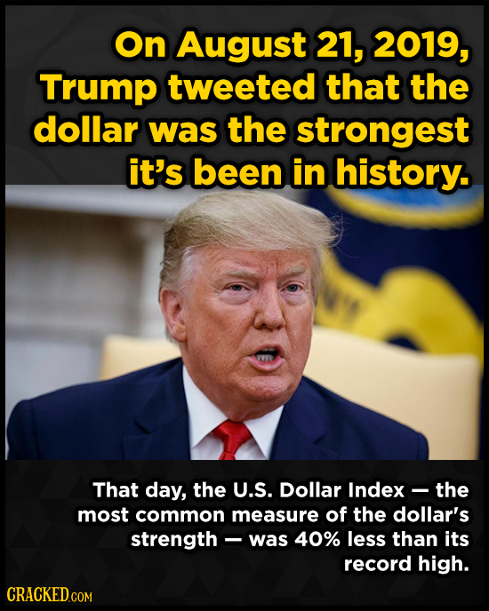 On August 21, 2019, Trump tweeted that the dollar was the strongest it's been in history. That day, the U.S. Dollar Index the most common measure of t