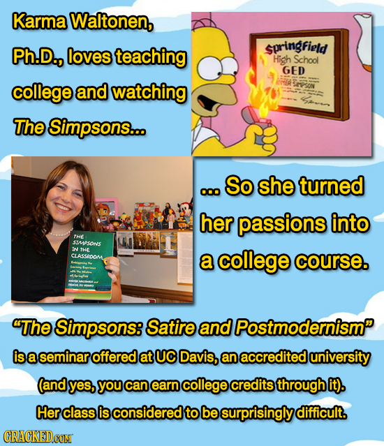 Karma Waltonen, Ph.D., loves springfield teaching High School GED college and watching SePsoN The Simpsons... So she turned o0o her passions into THE
