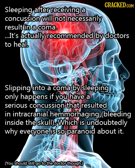 CRACKED.COM Sleeping after receiving a concussion will not necessarily result in a coma. ...It's actually recommended by doctors to heal. Slipping int