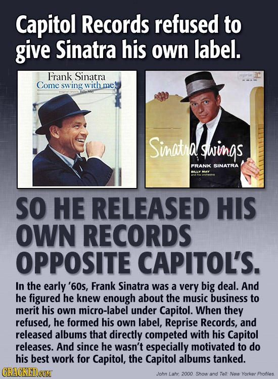 Capitol Records refused to give Sinatra his own label. Frank Sinatra Come swing with me Sinatre a shings FRANK SINATRA NLLY MAY SO HE RELEASED HIS OWN