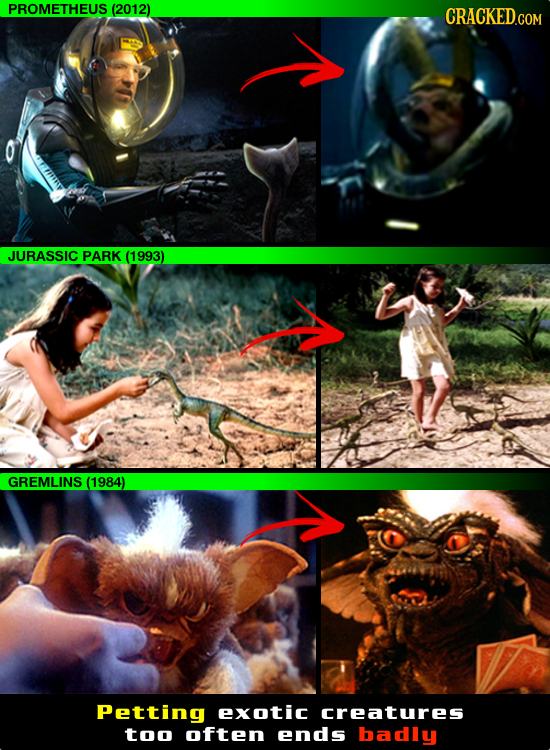 PROMETHEUS (2012) CRACKED JURASSIC PARK (1993) GREMLINS (1984) Petting exotic creatures too often ends badly