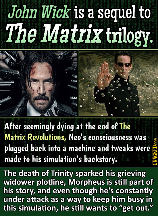 John Wick is a sequel to The Matrix trilogy. do 0 After seemingly dying at the end of The Matrix Revolutions, Neo's consciousness was plugged back int