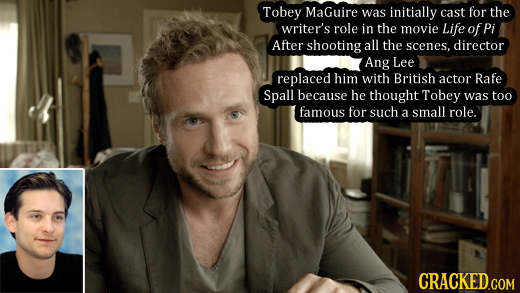 Tobey MaGuire was initially cast for the writer's role in the movie Life of Pi After shooting all the scenes, director Ang Lee replaced him with Briti