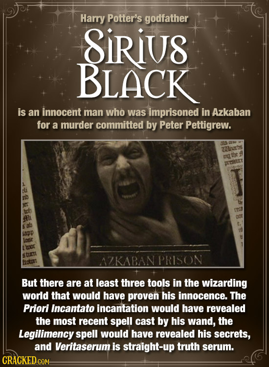 Harry Potter's godfather SIRIUS BLACK is an innocent man who was imprisoned in Azkaban for a murder committed by Peter Pettigrew. A5 TAliuabs the int 