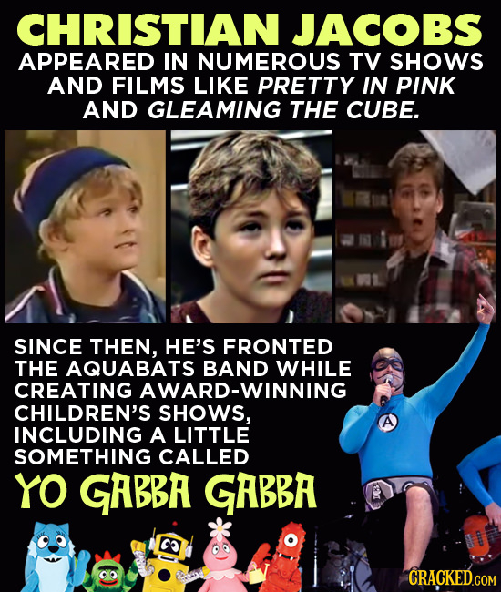 CHRISTIAN JACOBS APPEARED IN NUMEROUS TV SHOWS AND FILMS LIKE PRETTY IN PINK AND GLEAMING THE CUBE. SINCE THEN, HE'S FRONTED THE AQUABATS BAND WHILE C