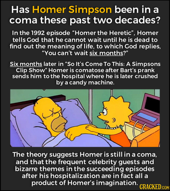 Has Homer Simpson been in a coma these past two decades? In the 1992 episode Homer the Heretic, Homer tells God that he cannot wait until he is dead