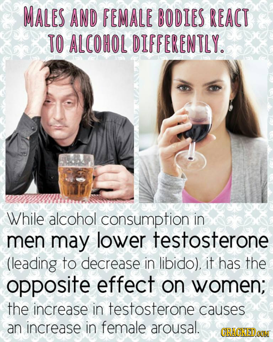 MALes AND FEMALE BODIES REACT TO ALCOHOL DIFFERENTLY. While alcohol consumption in men may lower testosterone (leading to decrease in libido). it has 