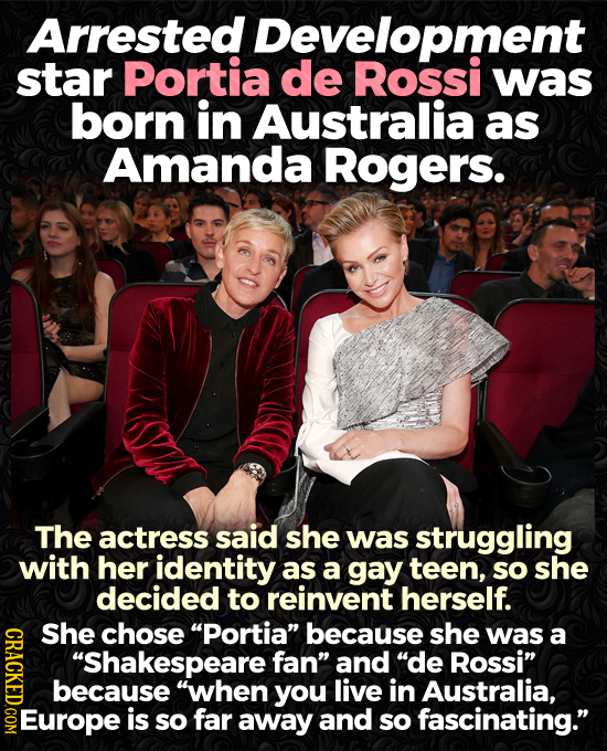 Arrested Development star Portia de Rossi was born in Australia as Amanda ROgers. The actress said she was struggling with her identity as a gay teen,