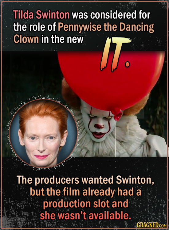 Actors Who Almost Starred In Famous Horror Movies