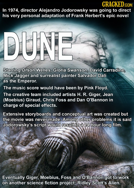 CRACKED.COM In 1974, director Alejandro Jodorowsky was going to direct his very personal adaptation of Frank Herbert's epic novel DUNE Starring Orson