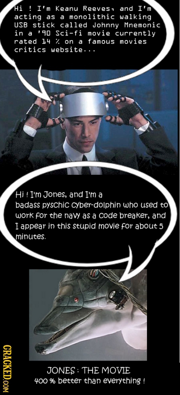 Hi ! I'm Keanu Reeves, and I'm acting as a monolithic walking USB stick called Johnny Mnemonic in a '90 Sci-fi movie currently rated 14 % on a famous