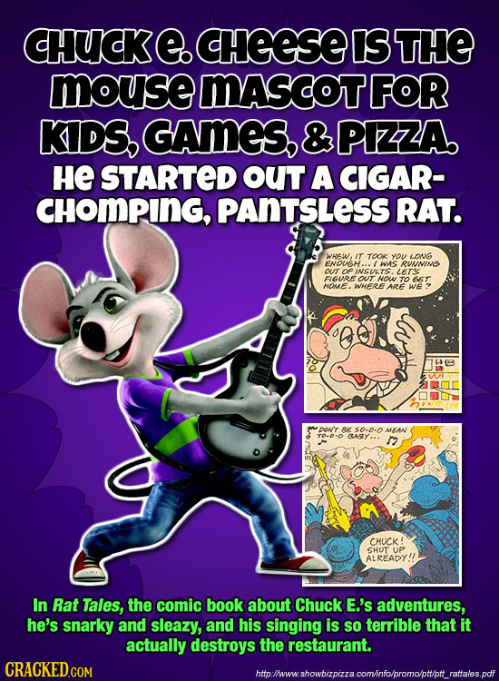 CHUCK e CHEESEIS THE mouse MASCOTFOR KIDS, GAMES, & PzzA HE STARTED OUT A CIGAR- CHOMPING, PANTSLESS RAT. WHEW. IT TOOK you LONG ENOUGH... WAS RUWMING