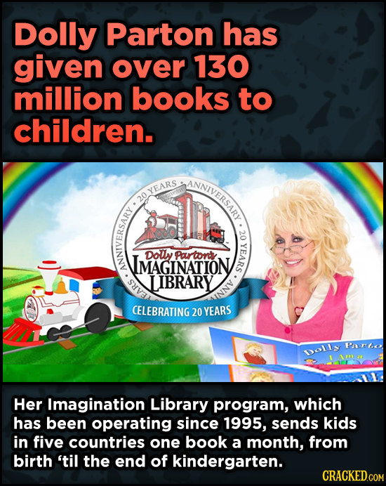 16 Badass, Little-Known Dolly Parton Stories - Dolly Parton has given over 130 million books to children.