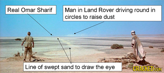 Real Omar Sharif Man in Land Rover driving round in circles to raise dust Line of swept sand to draw the eye CRACKED'COM