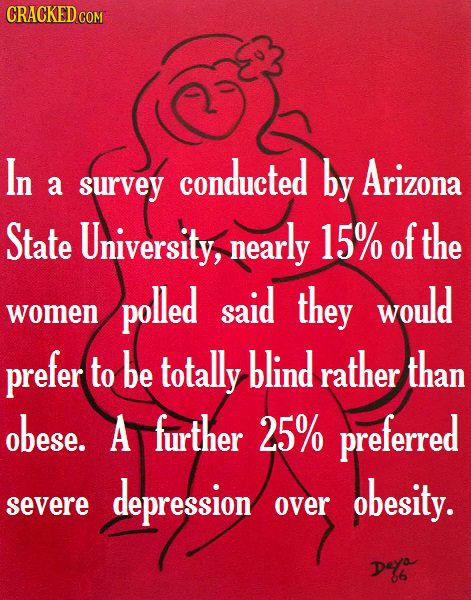 CRACKED COM In conducted by Arizona a survey State University, nearly 15% of the polled said they would women prefer to be totally blind rather than o