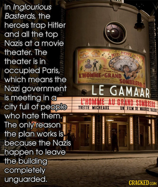In Inglourious Basterds, the heroes trap Hitler and all the top Nazis at a movie theater. The ICOWIEG PIERRE WWETTE DETI: LA CAVA theater is in aeear