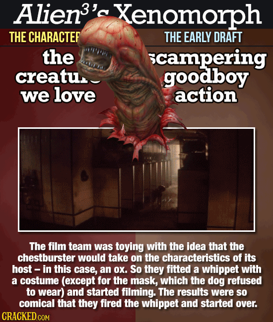 27 Disturbing Early Drafts Of Famous Characters