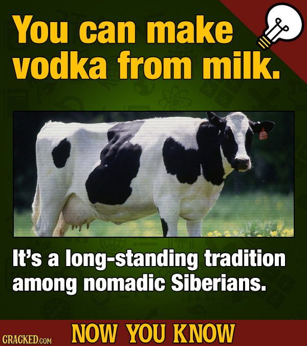 17 Ice-Cold Facts About Alcohol To Sip On