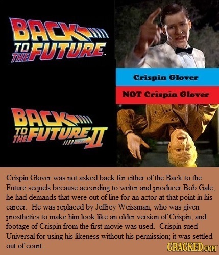 BACY TO FUTURE THE Crispin Glover NOT Crispin Glover BACY TO FUTURETT THE Crispin Glover was not asked back for either of the Back to the Future seque