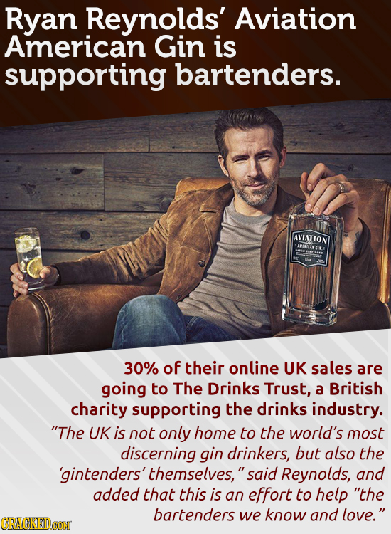 Ryan Reynolds' Aviation American Gin is supporting bartenders. AVIATION IVDDETI 30% of their online UK sales are going to The Drinks Trust, a British