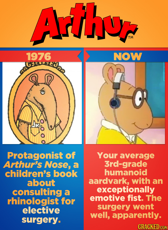 Arthur TM 1976 NOW Protagonist of Your average Arthur's Nose, a 3rd-grade children's book humanoid about aardvark, with an consulting exceptionally a