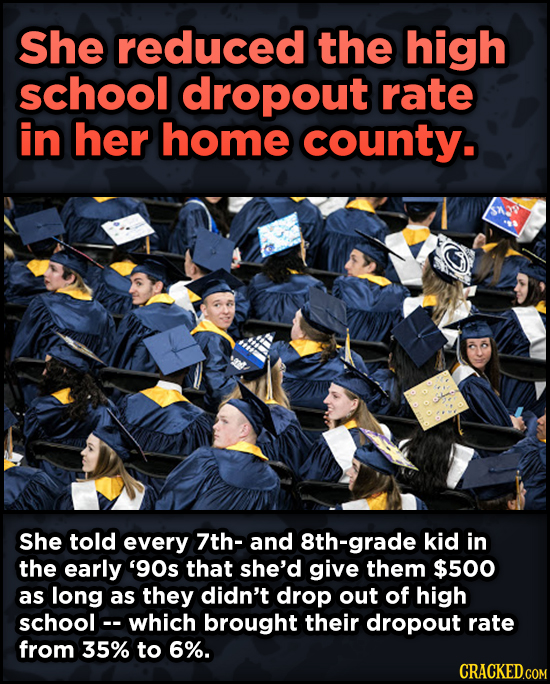 16 Badass, Little-Known Dolly Parton Stories - She reduced the high school dropout rate in her home county. She told every 7th-