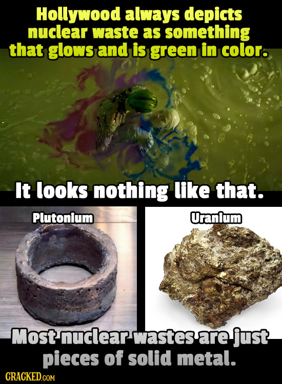 Hollywood always depicts nuclear waste as something that glows and is green in color. It looks nothing like that. Plutonium Uranium Most nuclear waste