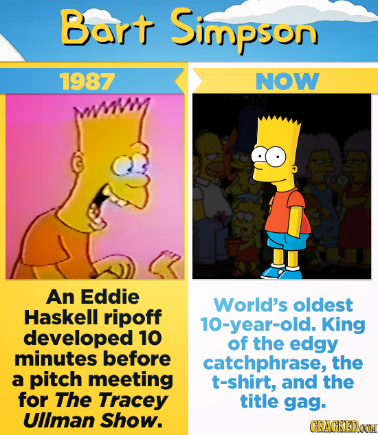 Bart Sirpson 1987 NOW An Eddie World's oldest Haskell ripoff 10-year-old. King developed 10 of the edgy minutes before catchphrase, the a pitch meetin