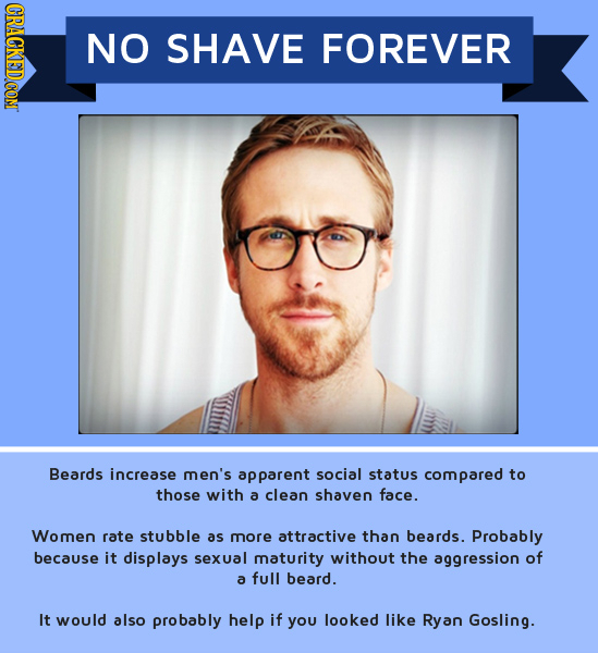 CRAGKEDCON NO SHAVE FOREVER Beards increase men's apparent social status compared to those with a clean shaven face. Women rate stubble as more attrac