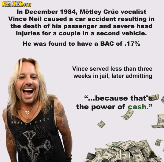CRACKEDCON In December 1984, Motley Crue vocalist Vince Neil caused a car accident resulting in the death of his passenger and severe head injuries fo