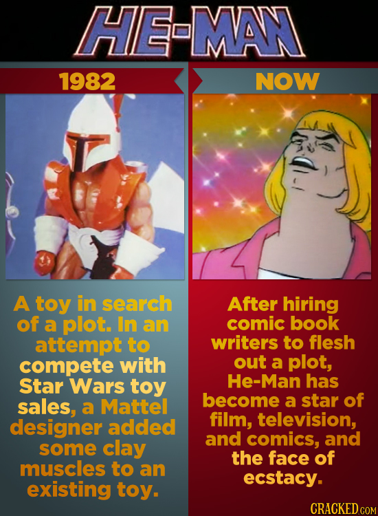 HE MAN 1982 NOW A toy in search After hiring of a plot In an comic book attempt to writers to flesh compete with out a plot, Star Wars toy He-Man has
