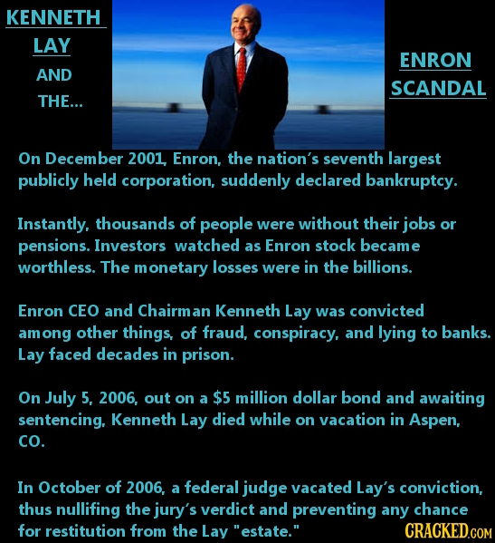 KENNETH LAY ENRON AND SCANDAL THE... On December 2001 Enron, the nation's seventh largest publicly held corporation, suddenly declared bankruptcy. Ins
