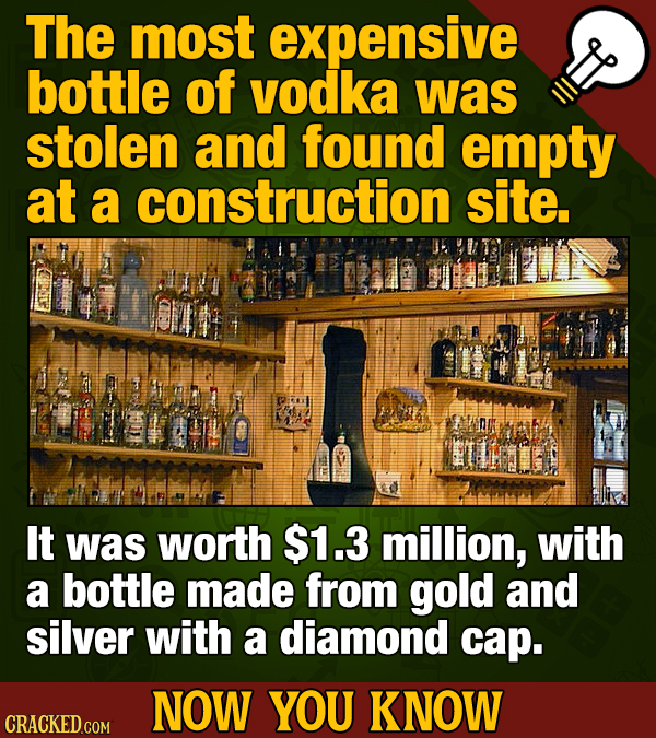 17 Ice-Cold Facts About Alcohol To Sip On