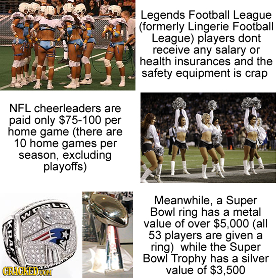 Legends Football League (formerly Lingerie Football League) players dont receive any salary or health insurances and the safety equipment is crap NFL