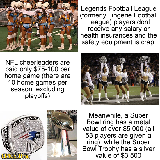 Legends Football League (formerly Lingerie Football League) players dont receive any salary or health insurances and the safety equipment is crap NFL 