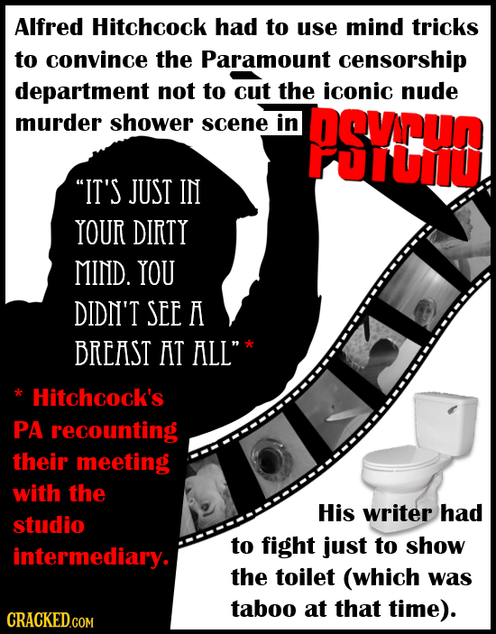 Alfred Hitchcock had to use mind tricks to convince the Paramount censorship department not to cut the iconic nude murder shower Devun scene in Furull