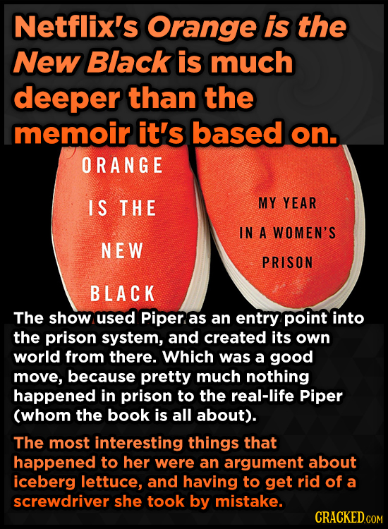 Netflix's Orange is the New Black is much deeper than the memoir it's based on. ORANGE IS THE MY YEAR IN A WOMEN'S NEW PRISON BLACK The show used Pipe
