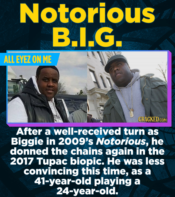 19 Actors Who Showed Up In Different Franchises (In Their Famous Roles)