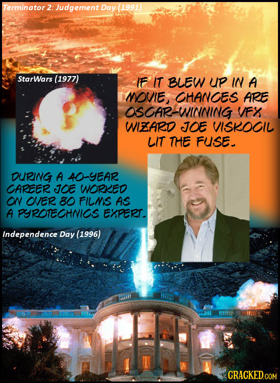 Terminator 2: Judgement Day (1991) StarWars (1977) IE IT BLEW UP IN A NOVIE, CHANGES ARE OSCAR-WINNING VFX WIZARD JOE VISKOCIL LIT THE FUSE- DURING A