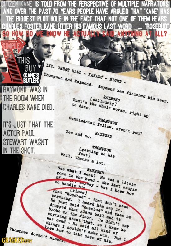 CITIZEN KANE IS TOLD FROM THE PERSPECTME OF MULTIPLE NARRATORS. AND OVER THE PAST 70 YEARS PEOPLE HAVE ARGUED THAT 'KANE' HAS THE BIGGEST PLOT HOLE IN