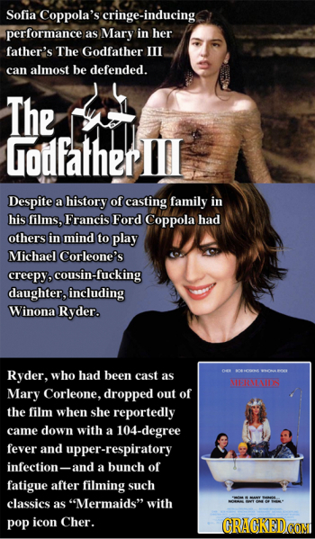 Sofia Coppola's cringe-inducing performance as Mary in her father's The Godfather Ill can almost be defended. The Godlfather IL Despite a history of c
