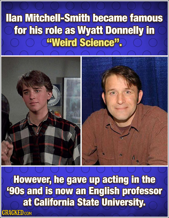 llan Mitchell-Smith became famous for his role as Wyatt Donnelly in Weird Science''. However, he gave up acting in the '90s and is now an English pro
