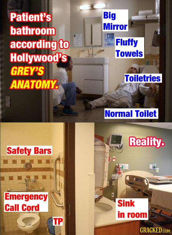 Patient's Big bathroom Mirror according to Fluffy Hollywood's Towels GREY'S Toiletries ANATOMY. Normal Toilet Reality. Safety Bars Emergency Sink Call