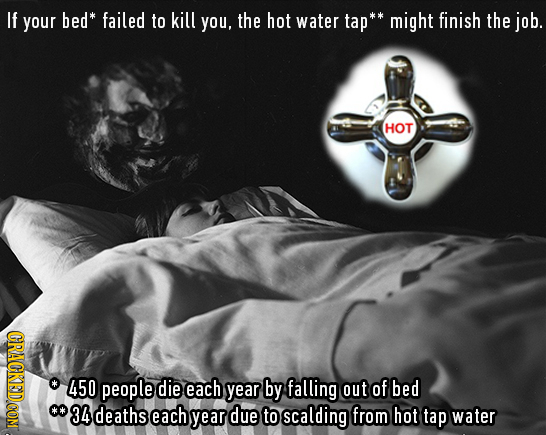If your bed* failed to kill you, the hot water tap** might finish the job. HOT 450 people die each year by falling out of bed 34 deaths each year due