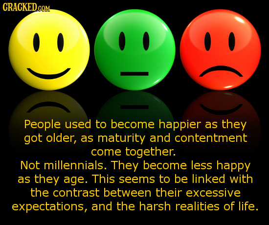 GQM, People used to become happier as they got older, as maturity and contentment come together. Not millennials. They become less happy as they age.