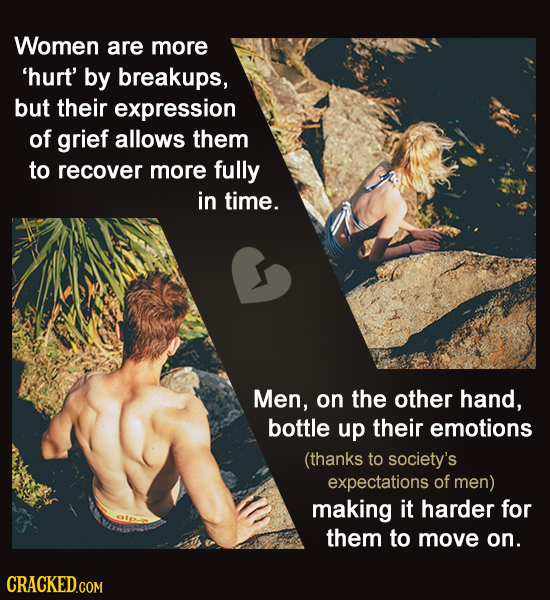 Women are more 'hurt' by breakups, but their expression of grief allows them to recover more fully in time. Men, on the other hand, bottle up their em